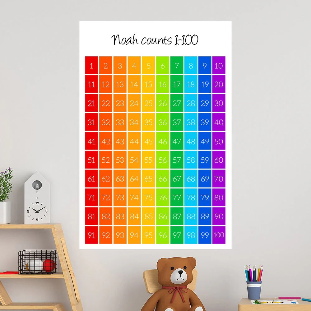 Counts -50x75cm